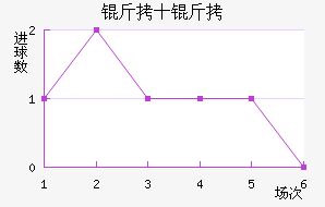 ��ʮ�ֽ�������������