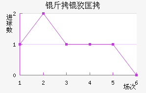 ���ƿ���������������