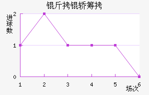 ���γǽ�������������