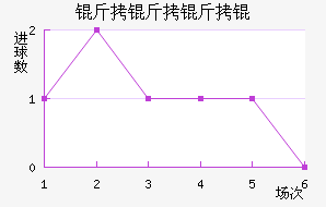 ������˽�������������