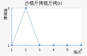 ɳ����04��������������