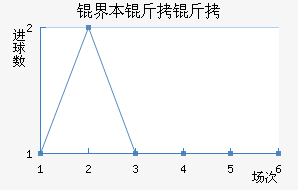 �籾������������������