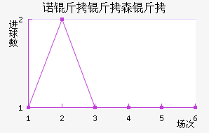 ŵ����ɭ�ֽ�������������