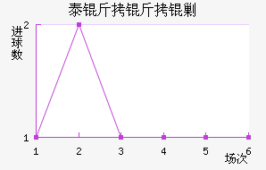 ̩�����˹��������������