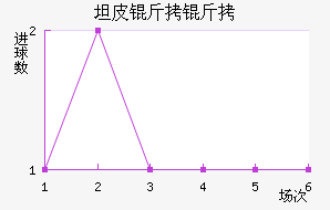 ̹Ƥ�������޽�������������