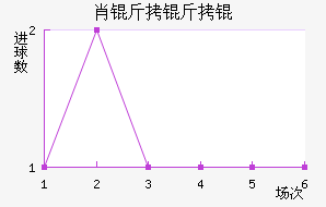 Ф������Ľ�������������