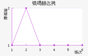 �ߺմ��������������