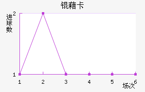 �忨��������������