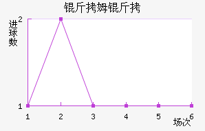 ��ķ��Ү�ؽ�������������