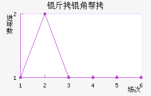 ���ǰͽ�������������