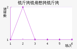 ���Ǳ��ǽ�������������