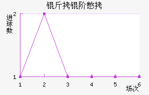 ���ױ���������������