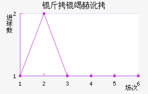 ���ߺն���������������