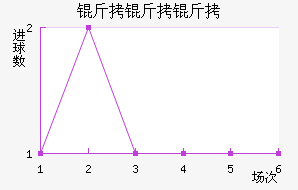 ��������������������