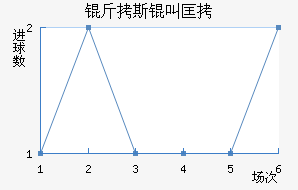 ��˹�п˽�������������