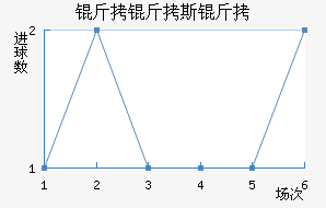 ����˹�˽�������������