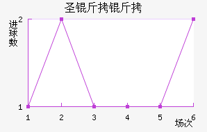 ʥ���޽�������������