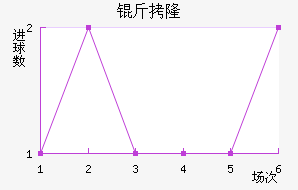 ��¡��������������