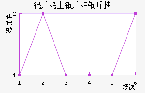 ��ʿ������������������