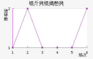 ���ұ��ӽ�������������