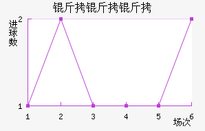 ��������������������