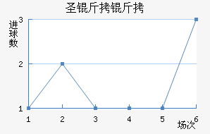 ʥ������������������