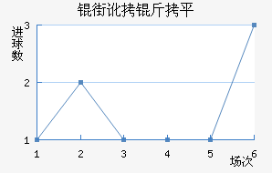 �ֶ���ƽ˹�˽�������������