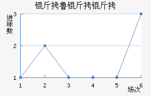 ��³���޽�������������