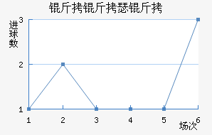 ����ɪ�н�������������