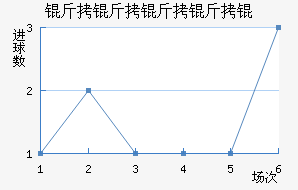 ��������ʽ�������������