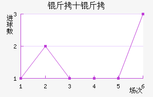 ��ʮ�ֽ�������������