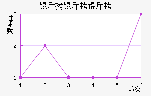 �����ǽ�������������