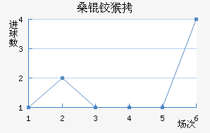 ɣ�º�ɭ��������������