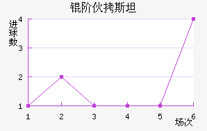 �׻�˹̹��������������