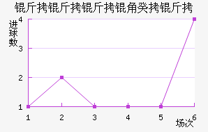 �������ǹ�����������������