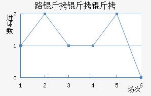 ·�����޽�������������