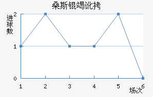 ɣ˹�߶���������������