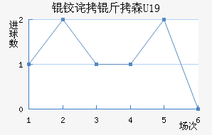 �²���ɭU19��������������