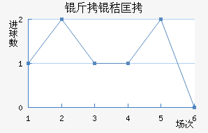 ���տ�³�ɽ�������������