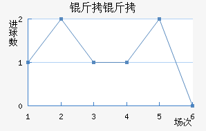 ���޽�������������