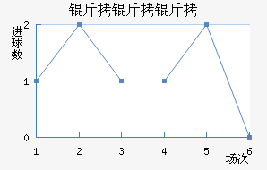 �����ý�������������