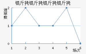 �������ս�������������