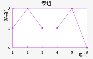̩̹��������������