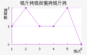 ���ֺ�����������������