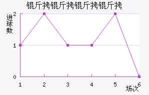 ������������������������