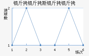 ����˹������������������