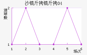ɳ����04��������������