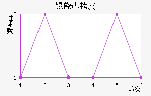 �Ĵ�Ƥ��˹��������������