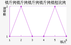 ���������ն���������������