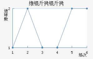 ά���۽�������������